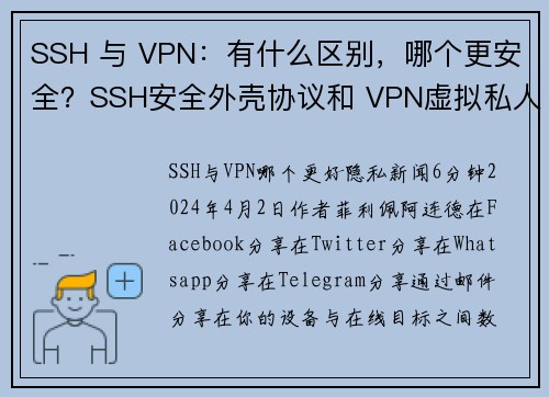 SSH 与 VPN：有什么区别，哪个更安全？SSH安全外壳协议和 VPN虚拟私人网络都是